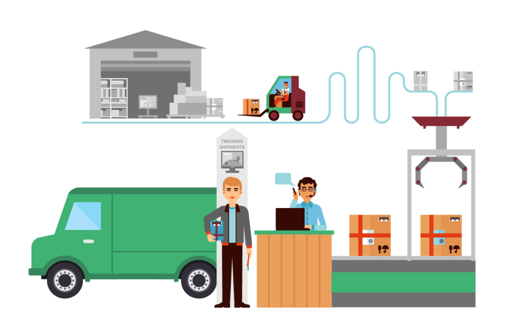 Melihat-Lebih-Dekat-Rantai-Distribusi-Perusahaan-Makanan-01