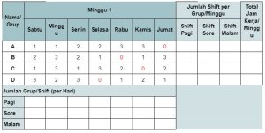 membuat-shift-kerja-dengan-excel