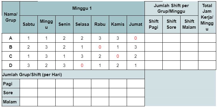 membuat-shift-kerja-dengan-excel